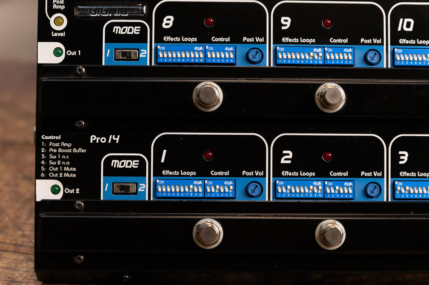 Gigrig Pro Midi 14